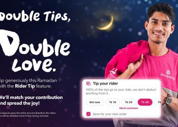 গ্রাহকের দেওয়া টিপ দ্বিগুণ করে রাইডারকে দেবে ফুডপ্যান্ডা