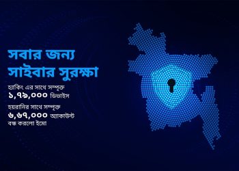 হ্যাকিংয়ে সম্পৃক্ত ১ লাখ ৭৯ হাজার ডিভাইস শনাক্ত করেছে ইমো