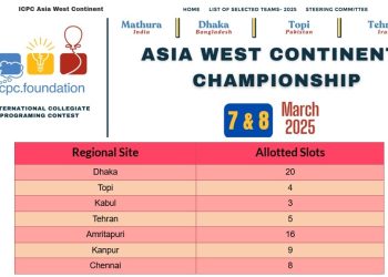 আইসিপিসি পশ্চিম এশিয়ার আঞ্চলিক পর্বে বাংলাদেশের ২০ দল