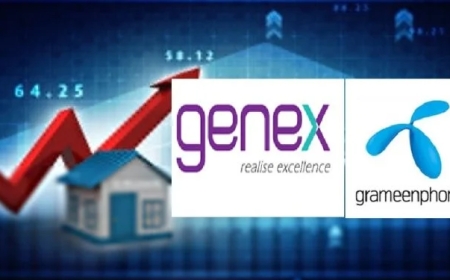 Genex Infosys and Grameenphone Schedule Board Meetings