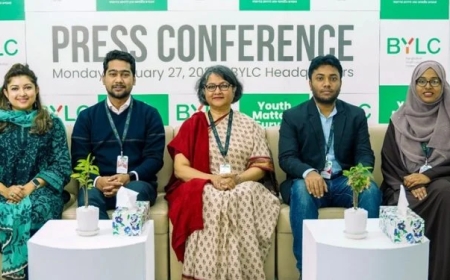 Youth Yearns for Reform: Survey Unveils Aspirations and Concerns