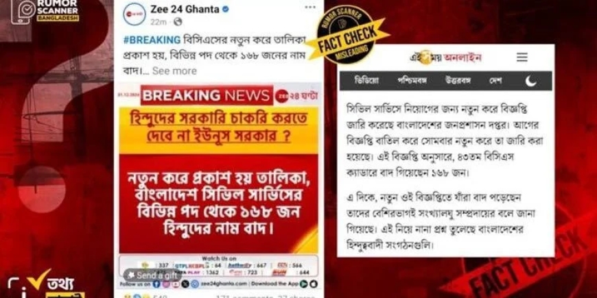 ভারতীয় মিডিয়ার প্রোপাগ্রাণ্ডায় ৪৩তম বিসিএসে বাদ পড়াদের ‘অধিকাংশই হিন্দু’ দাবি