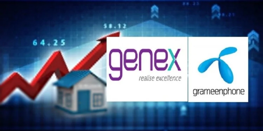 Genex Infosys and Grameenphone Schedule Board Meetings