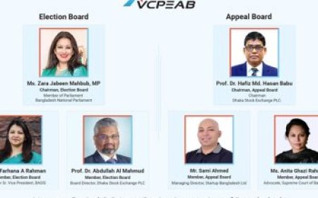 ২৭ জুলাই ভিসিপিয়াব কার্যনির্বাহী পরিষদ নির্বাচন