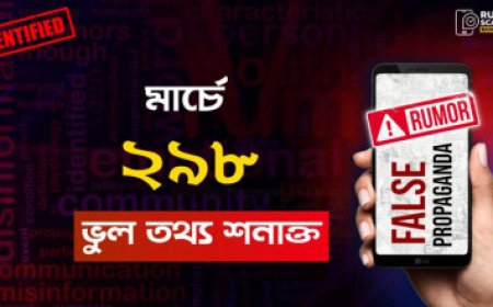 মার্চে ফেসবুকে ২৯৮ অপতথ্য সনাক্ত