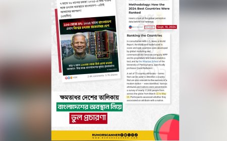 বাংলাদেশের  র‌্যাংকিং নিয়ে  নেটে  ভুয়া তথ্য প্রকাশ
