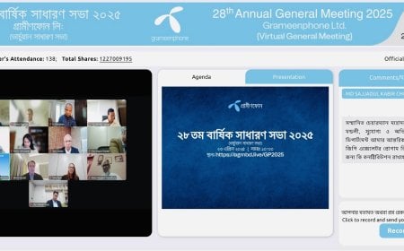 গ্রামীণফোনের ১৭০% নগদ লভ্যাংশ অনুমোদন