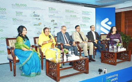 স্মার্ট উদ্যোগে পৌনে ২ কোটি মানুষের জীবনে ইতিবাচক পরিবর্তন