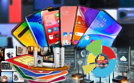 Tech, Telecom, and Trade: Mixed Reactions to Bangladesh's 2025–26 Proposed Budget