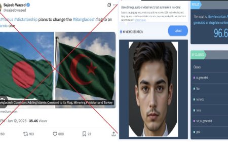 Flag Fabrication Fiasco: False Claim About Bangladesh’s Emblem Sparks Online Outcry