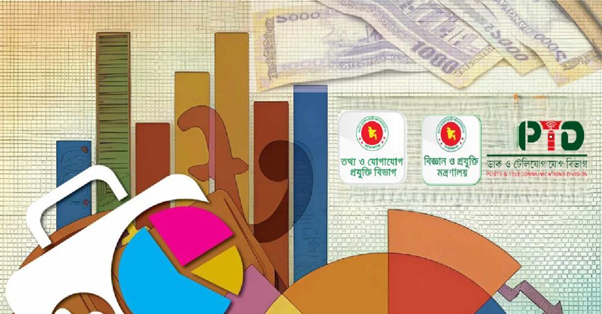 Sectoral Shifts: Science Surges, Telecom Tapers in New Budget