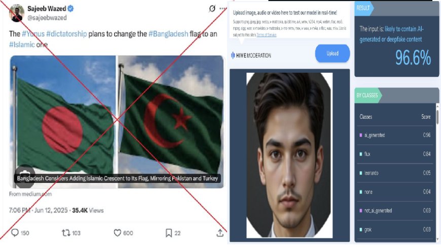 Flag Fabrication Fiasco: False Claim About Bangladesh’s Emblem Sparks Online Outcry