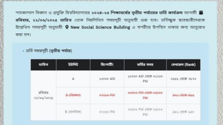 SUST Admission Misstep Leaves 95 Students in Limbo