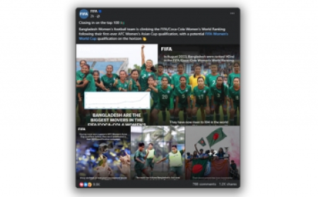 FIFA Features Flying Falcons: Bangladesh Women’s Team Earns Global Spotlight