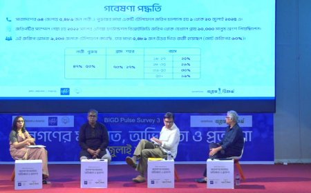 Polls, Politics and Public Perception or Reform, Representation and Rising Uncertainty