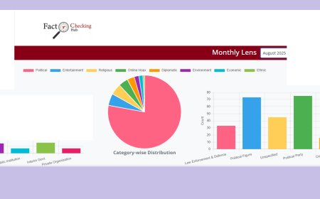 July Jumble: Political Posts Predominate in Fake News