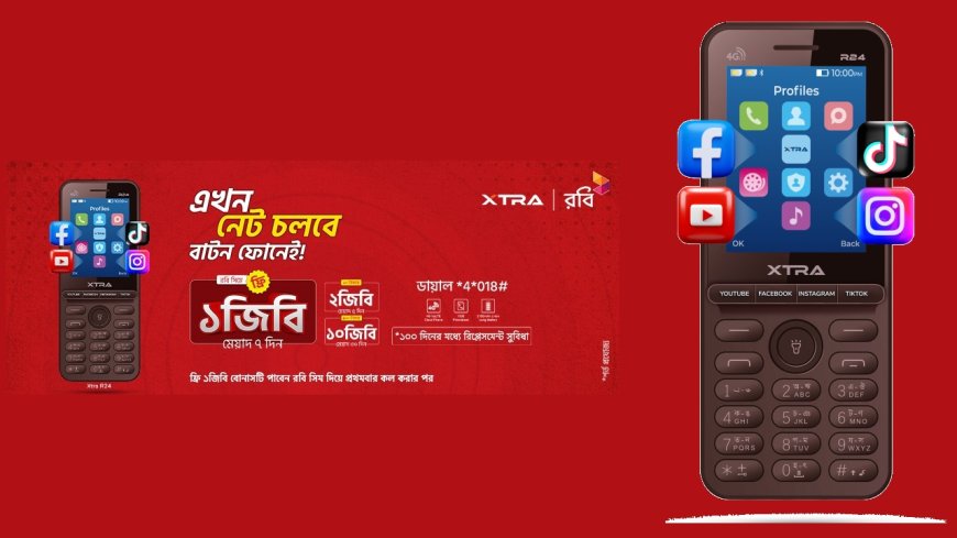 Salextra’s Extra R24: Feature Phone Meets 4G Smart Simplicity