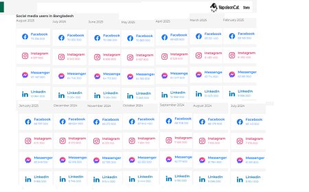 Messenger Momentum Marks Post-Uprising Social Media Shift