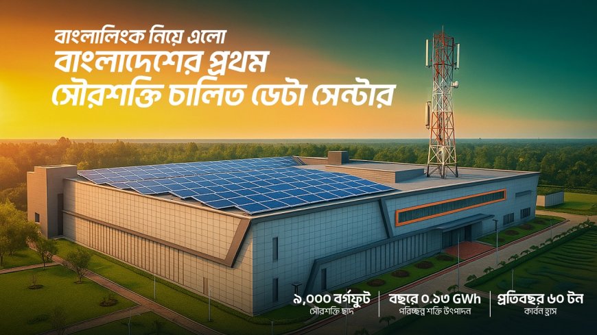 Banglalink Brings Bangladesh’s First Solar-Powered Data Center