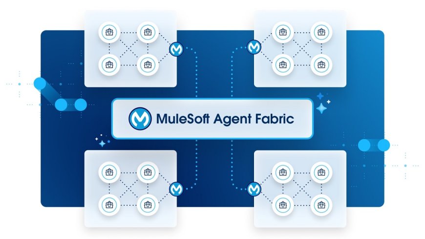 Salesforce Strengthens Synergy with ‘MuleSoft Agent Fabric’