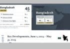Bangladesh’s Bettering Bandwidth Freedom