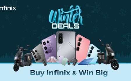 স্মার্টফোন কিনে ট্যাব, ল্যাপটপ, ইলেক্ট্রিক বাইক জেতার সুযোগ