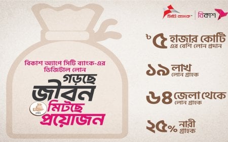 বিকাশ অ্যাপে  ৫ হাজার কোটি টাকার ডিজিটাল লোন ছাড় সিটি ব্যাংকের