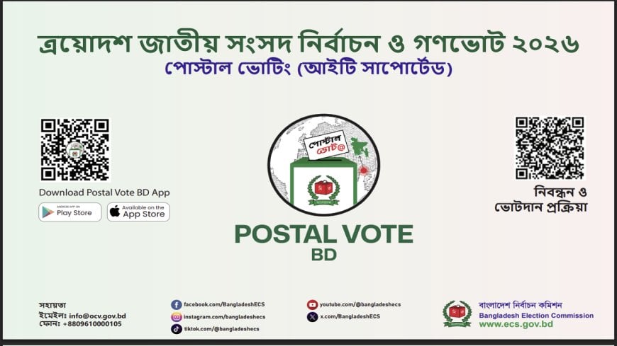 অ্যাপে  ভোটার নিবন্ধন ছাড়ালো ১১ লাখ