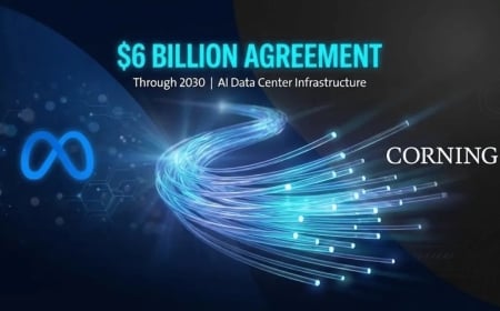 ফাইবার–অপটিক কেবল তৈরিতে কর্নিংয়ের সঙ্গে ৬ বিলিয়ন ডলারের চুক্তিতে মেটা