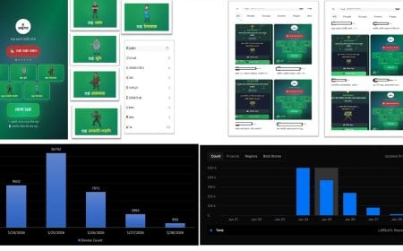 ওয়েব ও অ্যান্ড্রয়েডে ‘গুপ্তধর’ গেইম প্রকাশ
