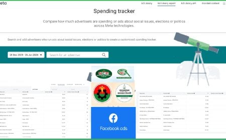 নির্বাচনি বিজ্ঞাপনে প্রার্থীদের এক মাসে ব্যয় প্রায় শতকোটি টাকা!