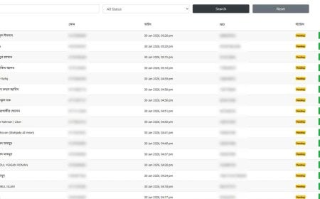 ইসি’র ডেটাবেইজ থেকে ১৪ হাজার সাংবাদিকের তথ্য ফাঁস!