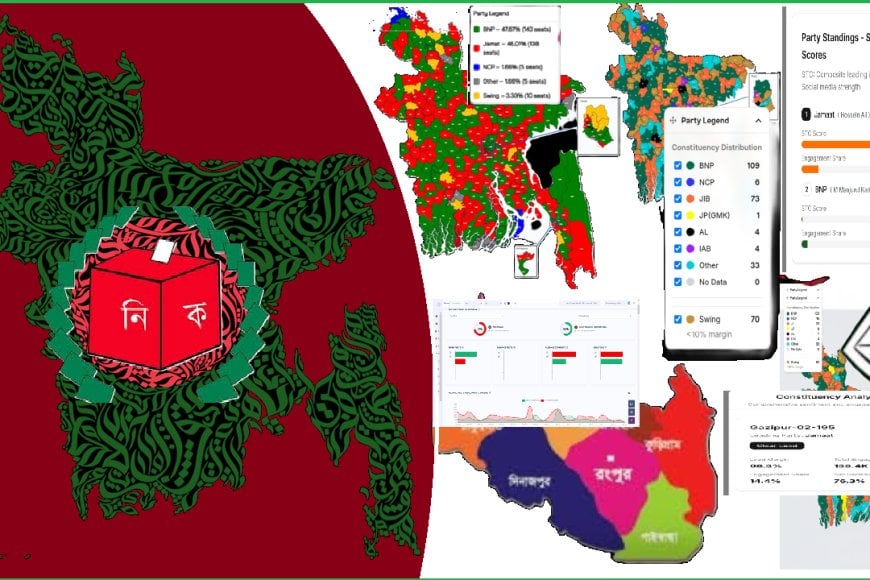 ডেটার আয়নায় ত্রয়োদশ জাতীয় নির্বাচন
