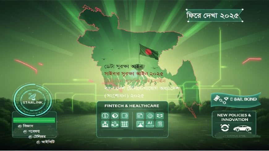 ২০২৫: বাংলাদেশের টেলিপ্রযুক্তিতে শুদ্ধি ও সমৃদ্ধির বছর
