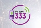 333 Helpline Launched to Provide Verified Election Information for 13th National Poll and Referendum
