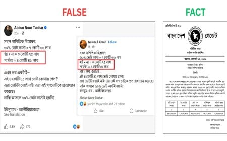 গণভোট নিয়ে তুষারের ভাইরাল পোস্টটি ‘অপতথ্য’ নির্ভর