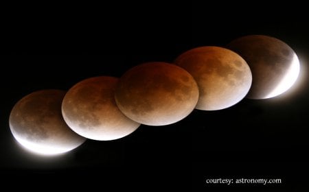 আকাশজুড়ে গ্রহের মেলা: ফেব্রুয়ারির শেষার্ধে যা যা দেখবেন