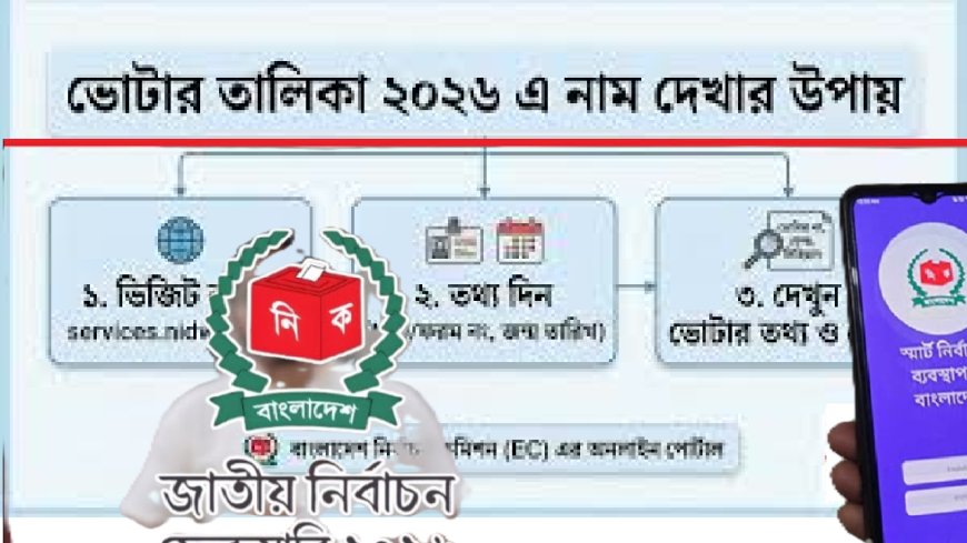 Four Easy Ways for Voters to Access Polling Information Ahead of Elections