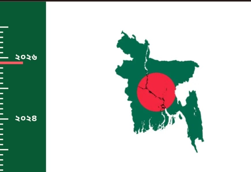 Manifesto Mapping: Website Archives Bangladesh’s Election Pledges Since 1991