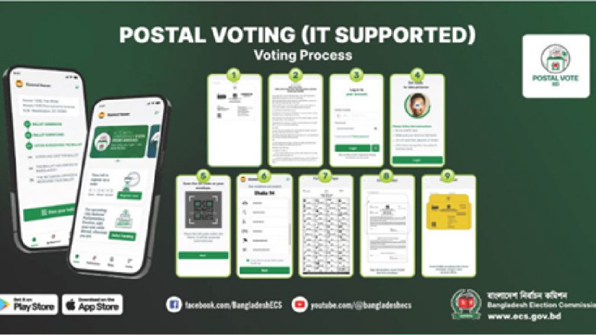পোস্টাল ভোটারদের ১০ ফেব্রুয়ারির মধ্যে ভোটদানের অনুরোধ ইসির