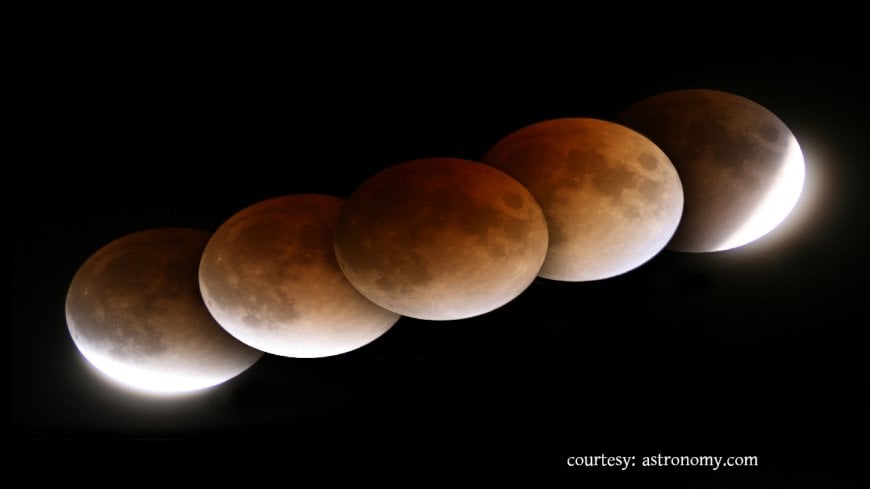 আকাশজুড়ে গ্রহের মেলা: ফেব্রুয়ারির শেষার্ধে যা যা দেখবেন