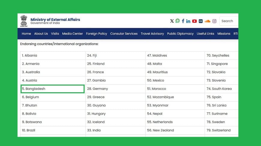 এআই ব্যবহার নিয়ে ৮৯তম দেশ হিসেবে নয়াদিল্লী ঘোষণায় বাংলাদেশ 