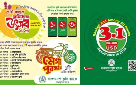 মোটরসাইকেল-স্মার্টফোন- স্মার্ট টিভি জয়ের সুযোগ