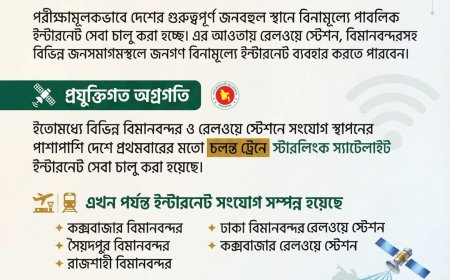 ঈদের আগেই বিমানবন্দরসহ ৫ রেল স্টেশনে বিনামূল্যে পাবলিক ইন্টারনেট সেবা চালু