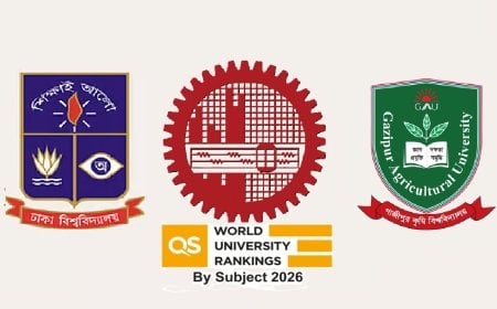 QS Subject Rankings 2026: DU Leads Nationally, BUET Excels in Engineering
