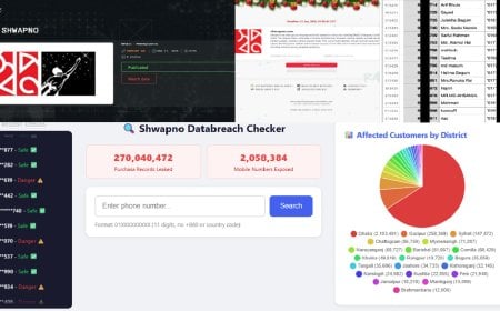 স্বপ্ন’র কাস্টমার ডেটাবেজ ফাঁস?