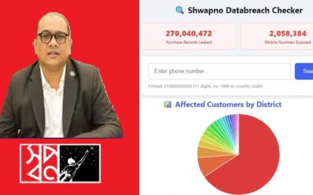 ACI Logistics Ltd. Statement on Shwapno Customer Data Breach