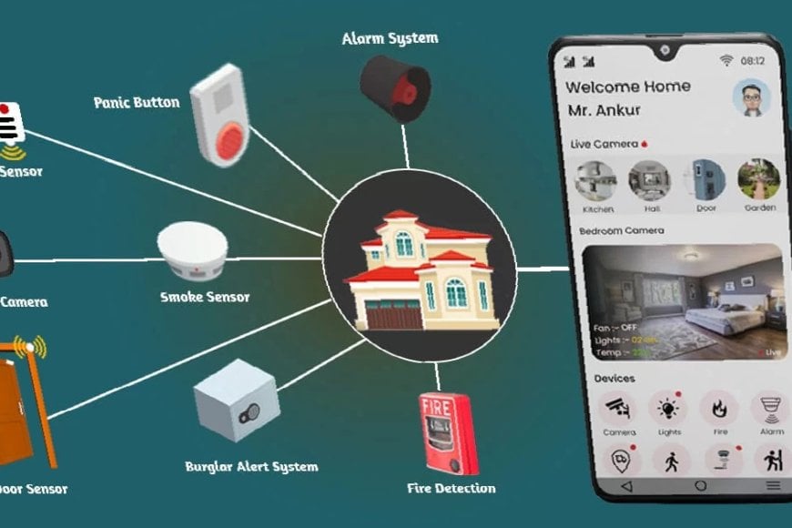 ঈদের নিরাপত্তায় প্রযুক্তিনির্ভরতা বেড়েছে
