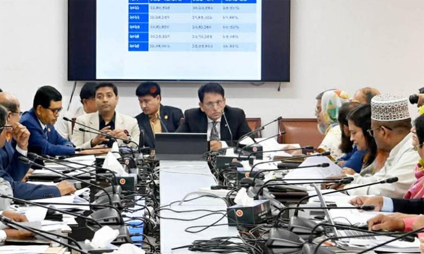 অনলাইনে প্রশ্নসংক্রান্ত কনটেন্ট আপলোডে কঠোর আইনগত ব্যবস্থা