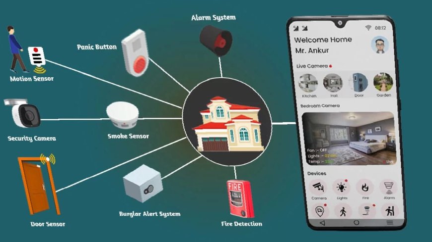 Tech-Driven Security Shields Empty Dhaka During Eid Holidays